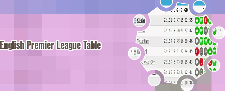 Livescore table football