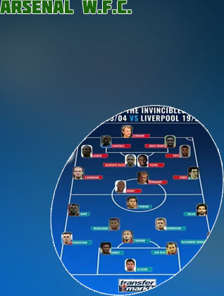 Transfermarkt arsenal