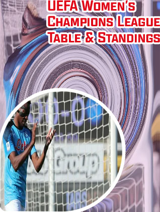 Women's championship league